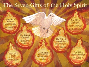 7-gifts-of-holy-spirit